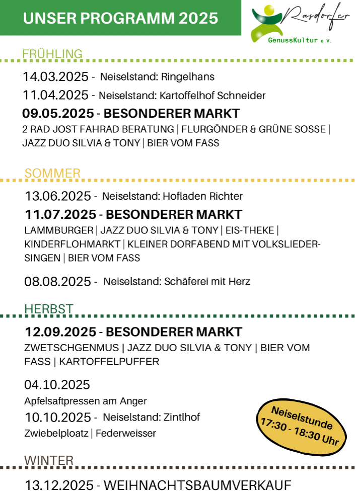 Programm 2025