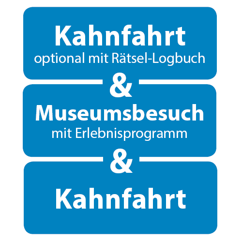 Buttons_Kahn und Museum_gesamt