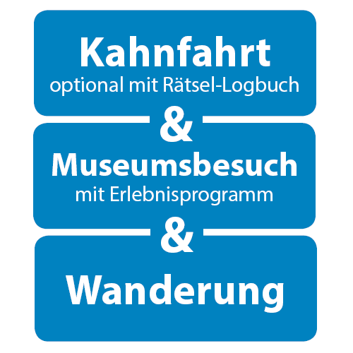 Buttons_Kahn und Museum_gesamt2