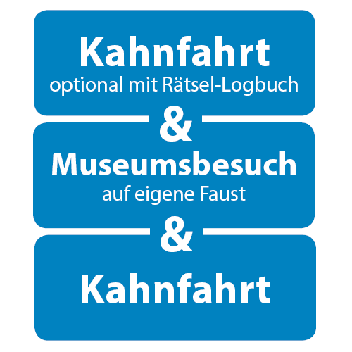 Buttons_Kahn und Museum_gesamt3