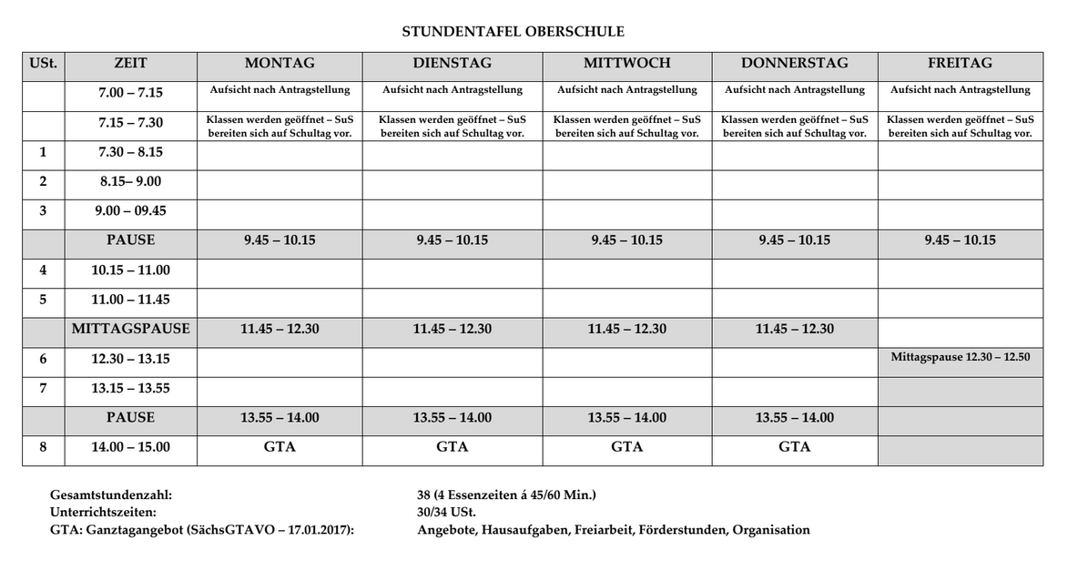 Stundentafel