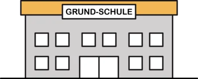 Grundschule