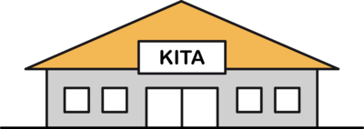 Kita