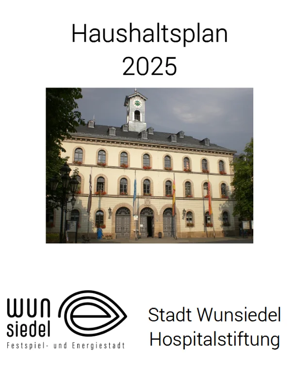 2025 Haushaltsplan