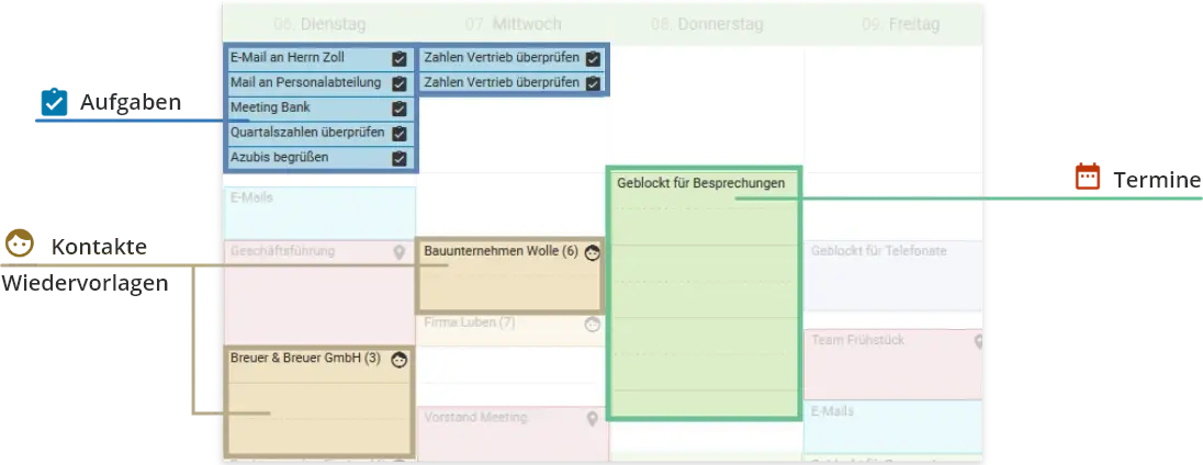 Kalender mit Augaben, Kontakt-Widervorlagen und Terminen