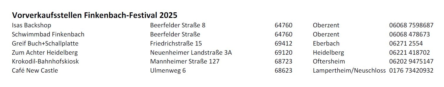 VVK-Stellen Finkenbach-Festival 2025