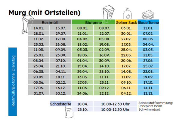 Abfuhrtermine 2025 Murg