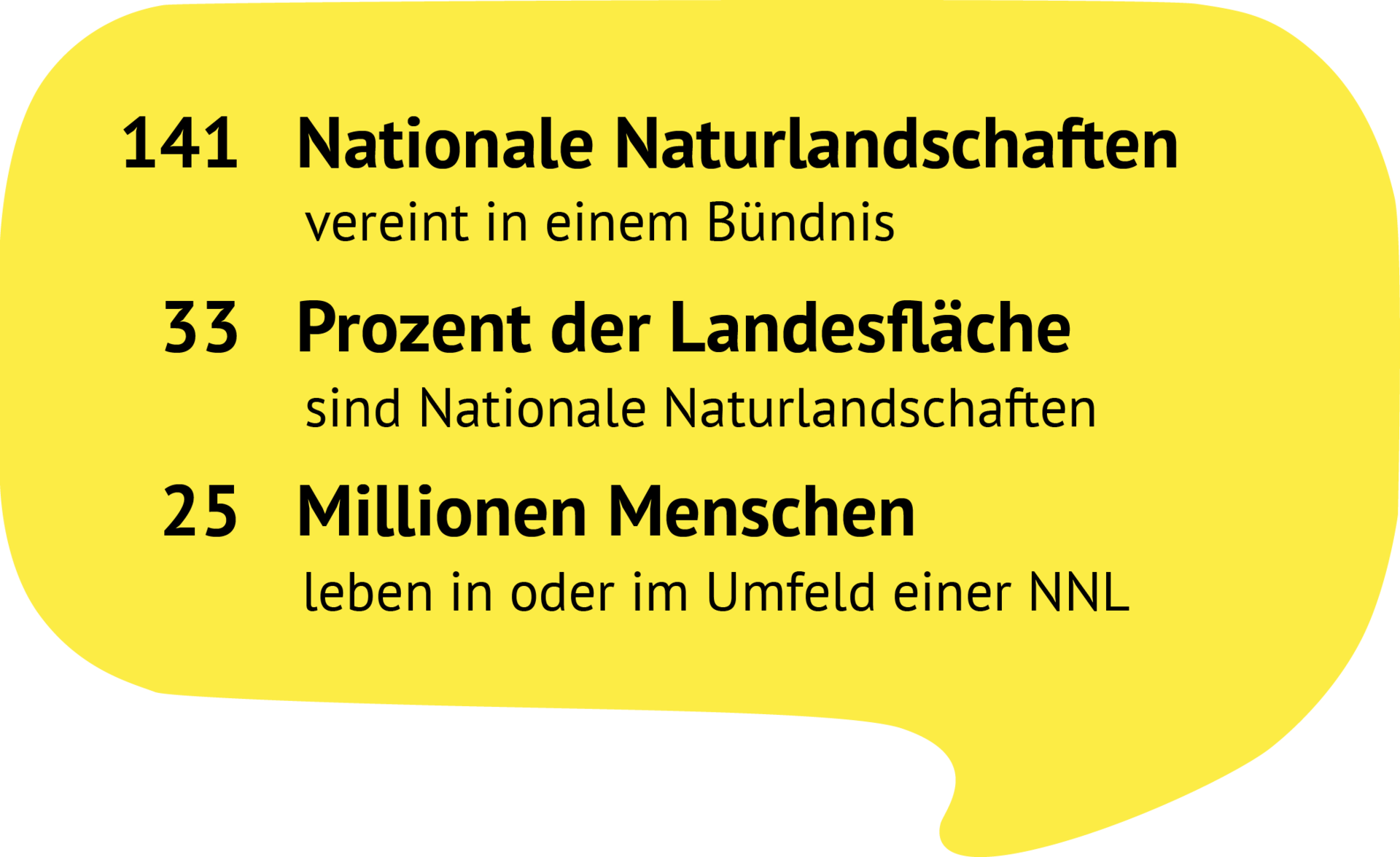 Sprechblase