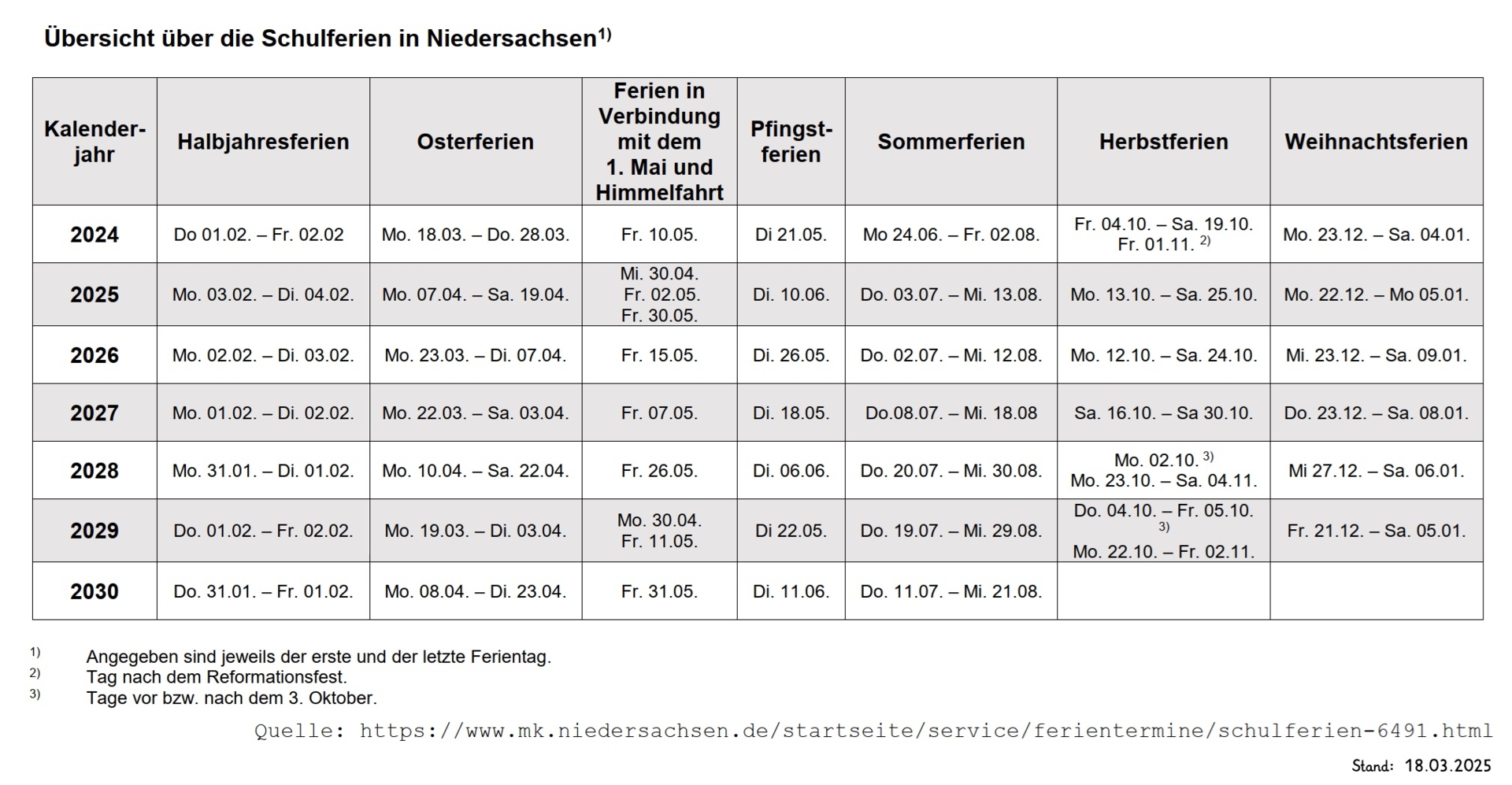 Ferien Niedersachsen 2024-2030