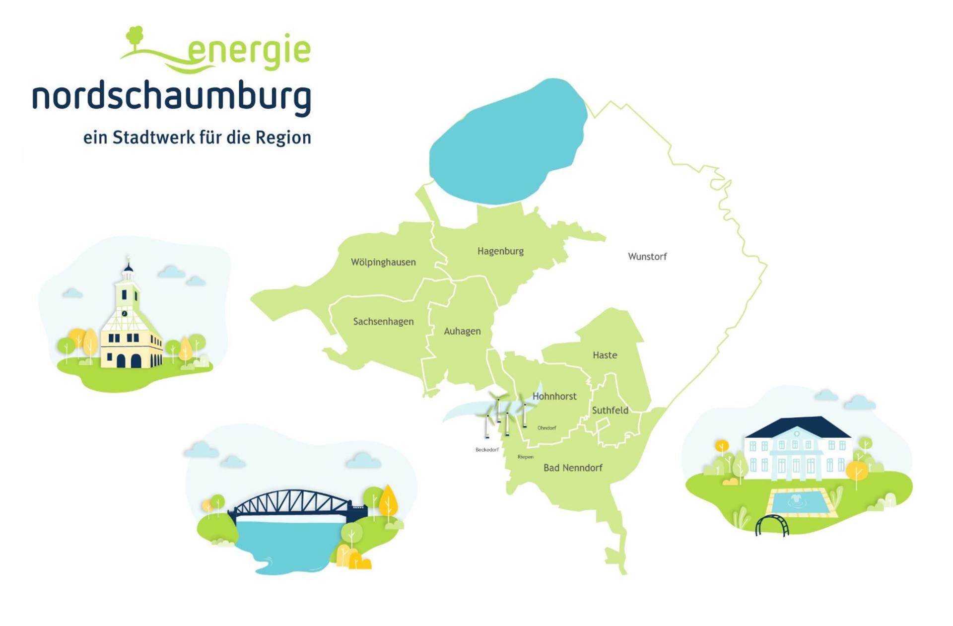 Regionalstrom Energie Nordschaumburg