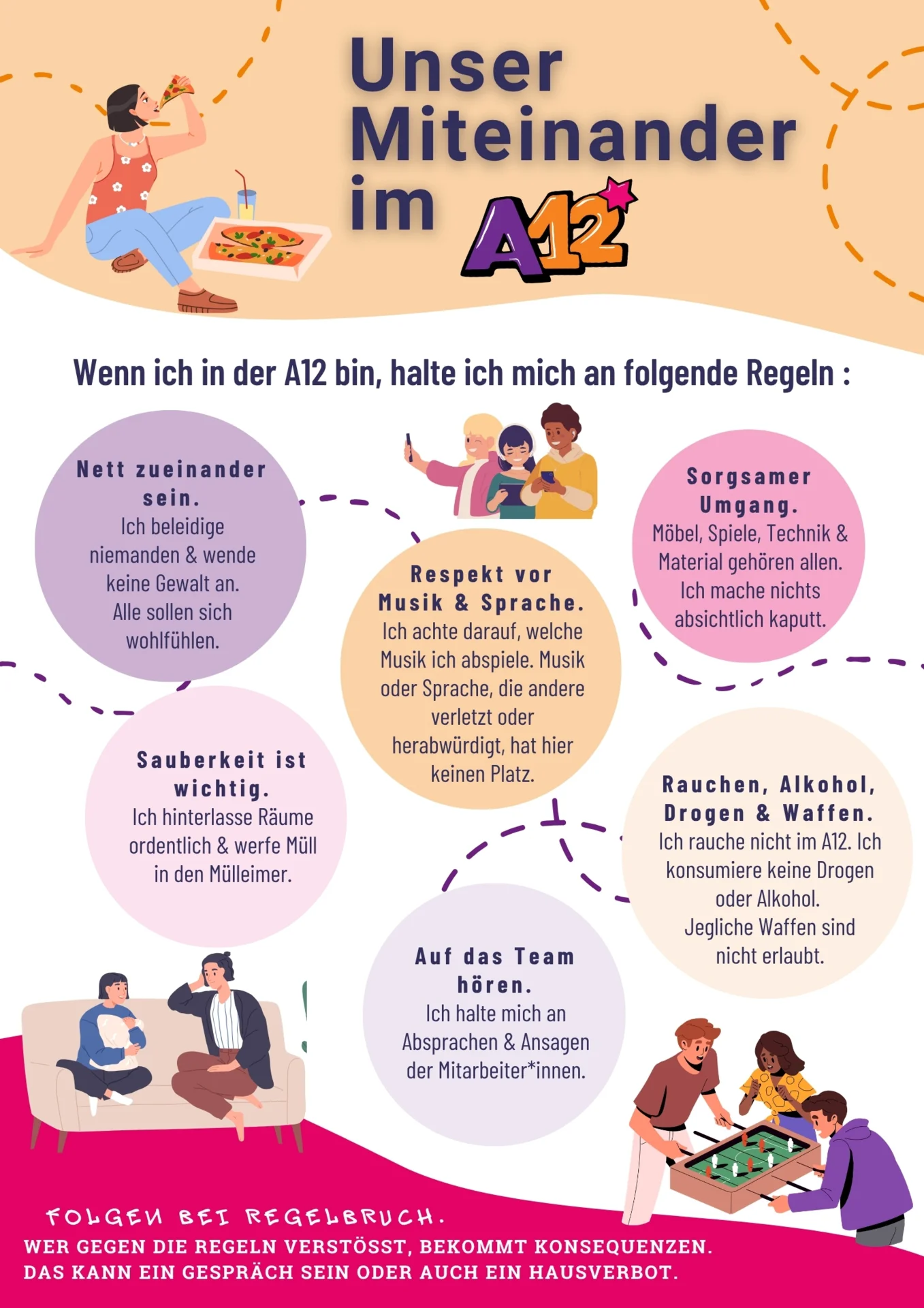 Hausregeln A12