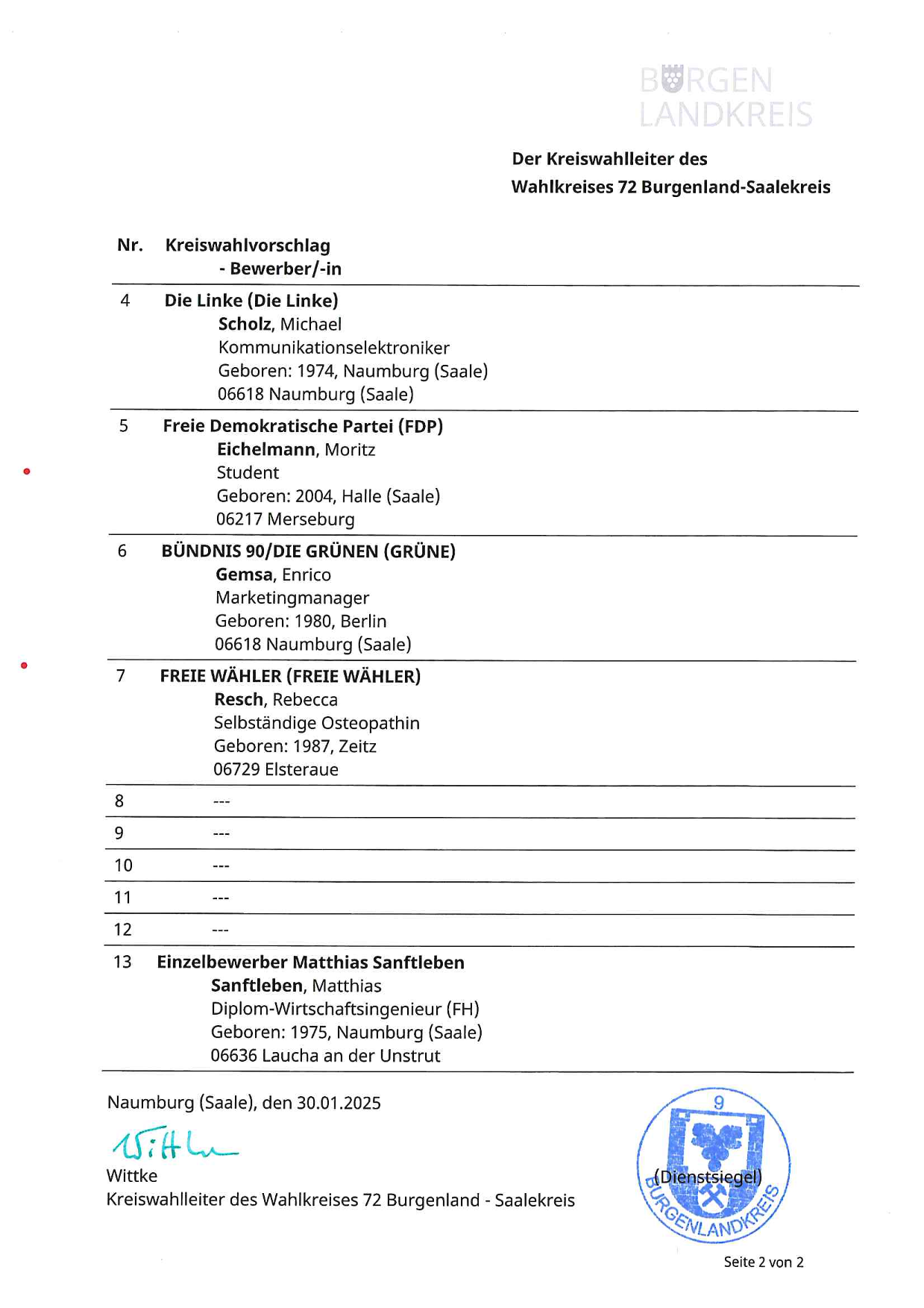 Bekanntmachung-KWL_zugelassene-Kreiswahlvorschlaege-2