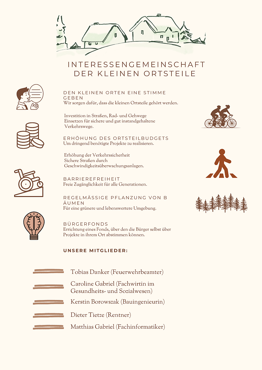 Vorstellung 2024