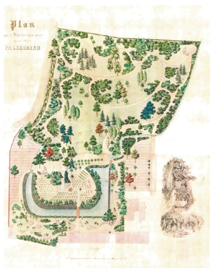 Plan