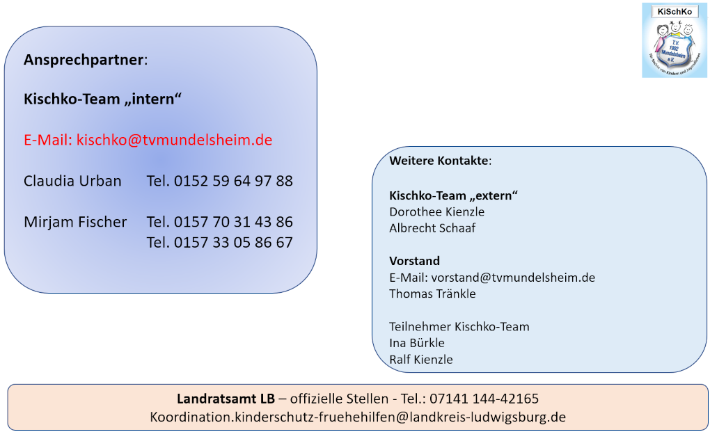 Kinder und Jugendschutzkonzept