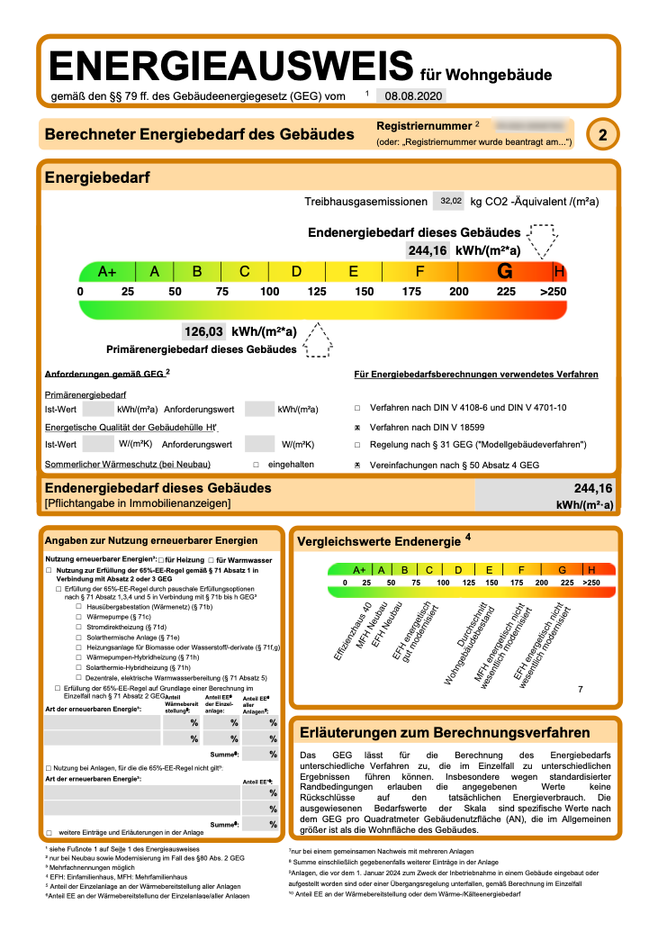 Beispiel Bedarfsausweis