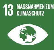 Massnahmen zum Klimaschutz