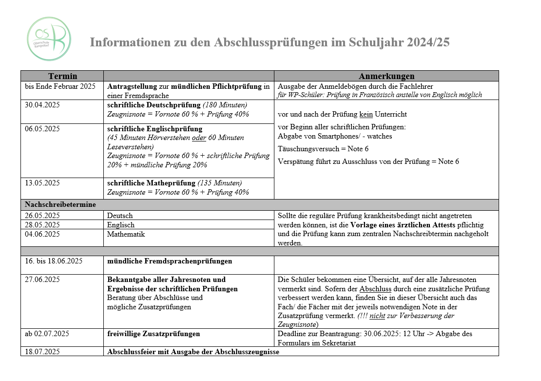 © Oberschule Rangsdorf - Termine & Hinweise Abschluss 2025