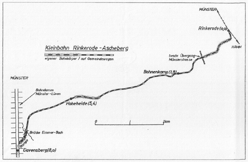Davertbahn um 1918