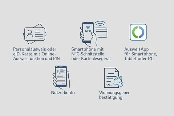 Online-Anmeldung