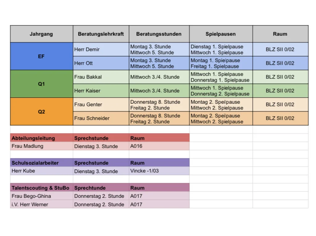 Aktuelle Sprechszeiten der Beratungslehrkräfte der Oberstufe