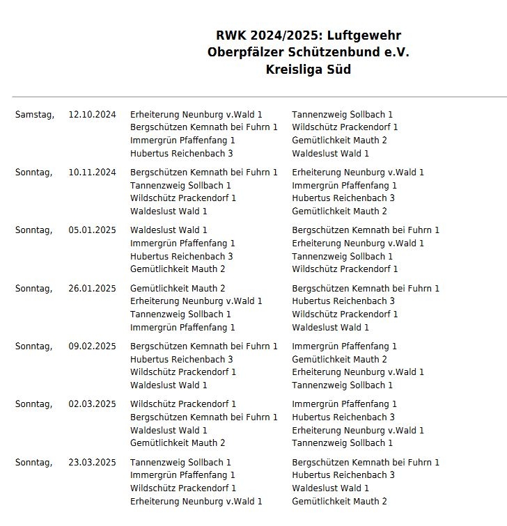 RWK-LG-Kreisliga_süd