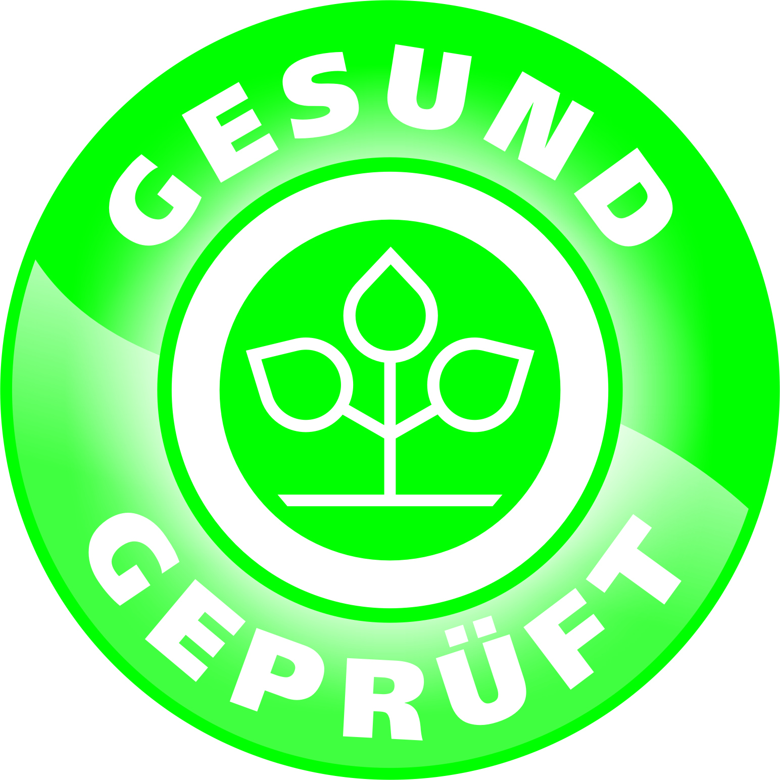 Aok Gesund geprüft