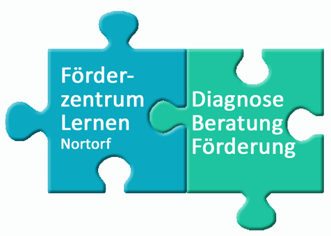 Förderzentrum Lernen Nortorf
