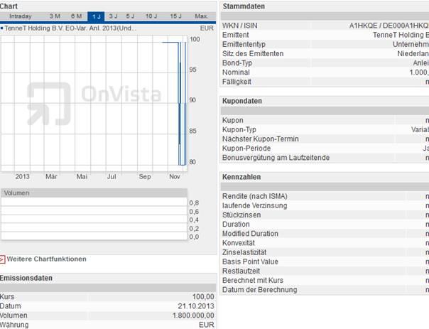 · CAD software is 2D and 3D computer-aided design software often used by architects, mechanics, inventors, engineers, and designers.