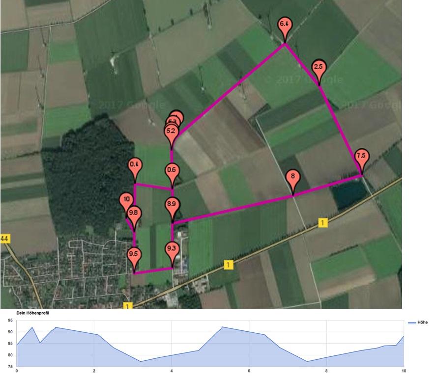 10.000m-Strecke