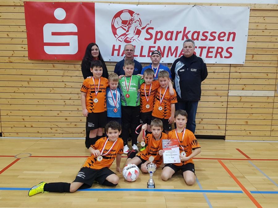 Tsv Großkorbetha Tsv Großkorbetha