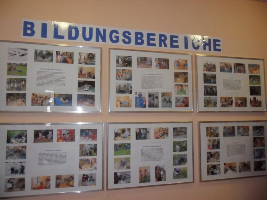 Grundlage unserer pädagogischen Arbeit - festgeschrieben im KITA- Gesetz des Landes Brandenburg
