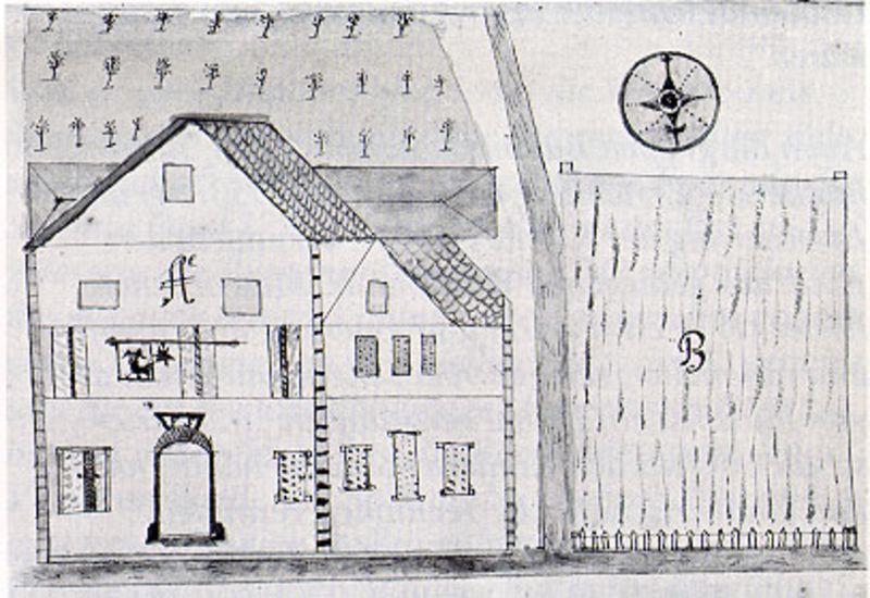 Alte Schenkstatt ("Zum Adler") um 1780