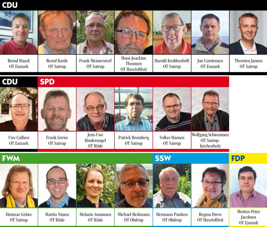 Mitglieder der Gemeindevertretung (Stand Juli 2018)