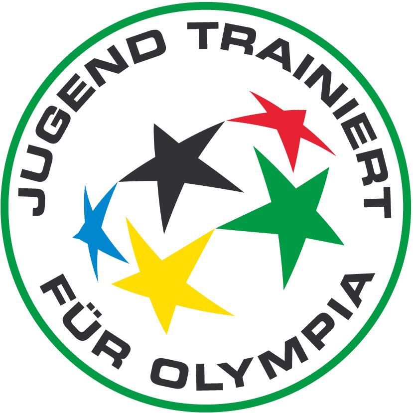 Jugend Trainiert Für Olympia Brandenburg Jugend Trainiert Für Olympia Brandenburg