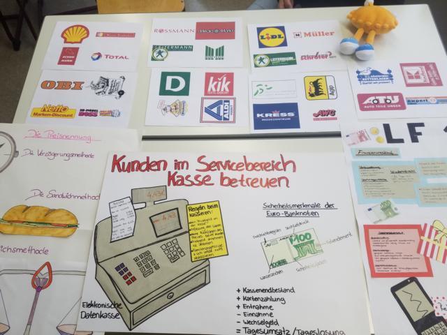 Einzelhandel Einzelhandel