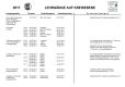 Lehrgangsplan Landkreis Gießen Lehrgangsplan Landkreis Gießen