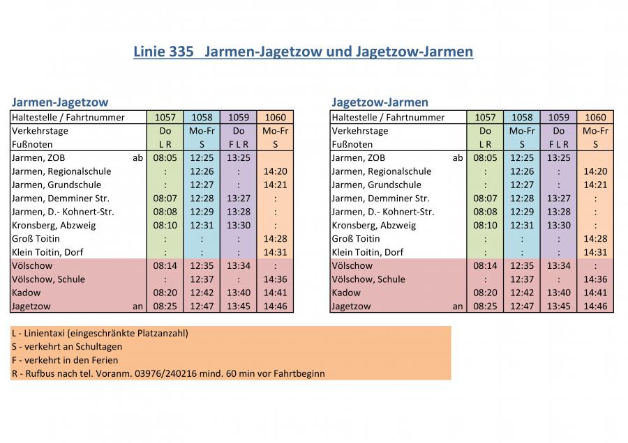 Linie 335 Jarmen-Jagetzow und Jagetzow-Jarmen