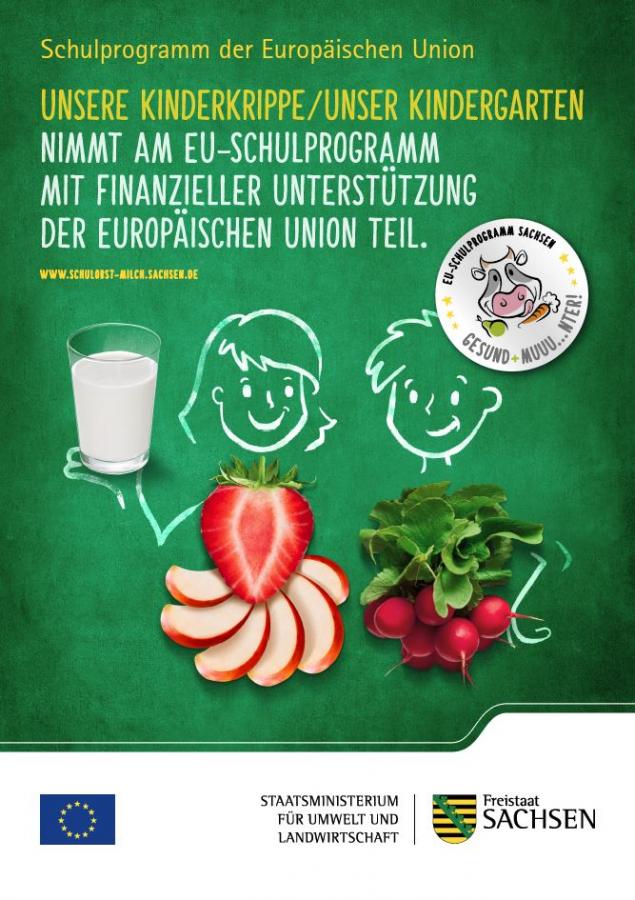 EU-Schulprogramm Milch