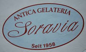 Soravia Soravia