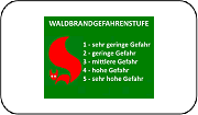 Waldbrandgefahr Waldbrandgefahr