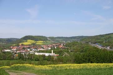 Ansicht Ortsteil Kirchheim