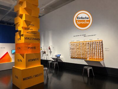 Auf dem Foto ist der Ausstellungsraum mit eine orangenen Turm aus Blöcken zu sehen. Auf den einzelnen Blöcken stehen Begriffe zum menschlichen Körper, wie "Verletzungen" oder "Psyche". Im Hintergrund sind verschiedene Medienstationen erkennbar. In der rechten oberen Ecke befindet sich das Piktogramm für Einfache Sprache. (Bild vergr&ouml;&szlig;ern)